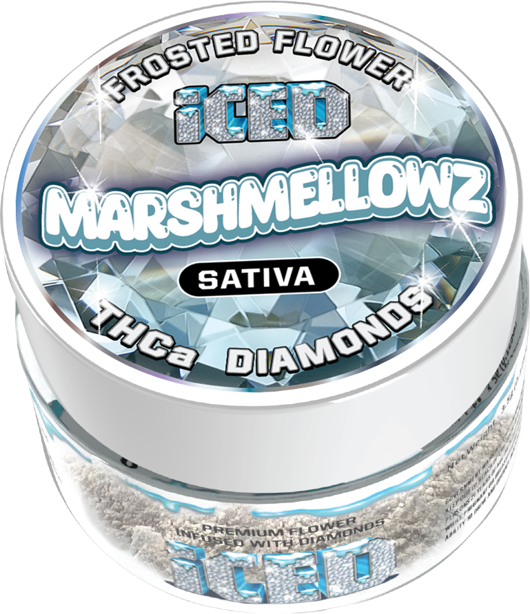 Marshmellowz